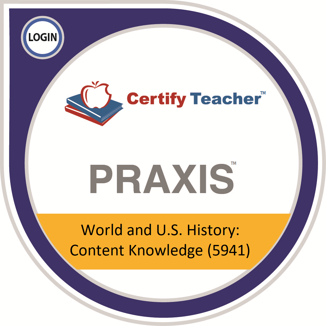 World and US History: Content Knowledge